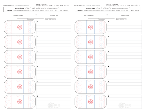 SCO single-page diagraming chart
