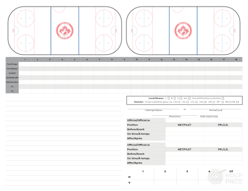 double-rink one-page chart with early-late